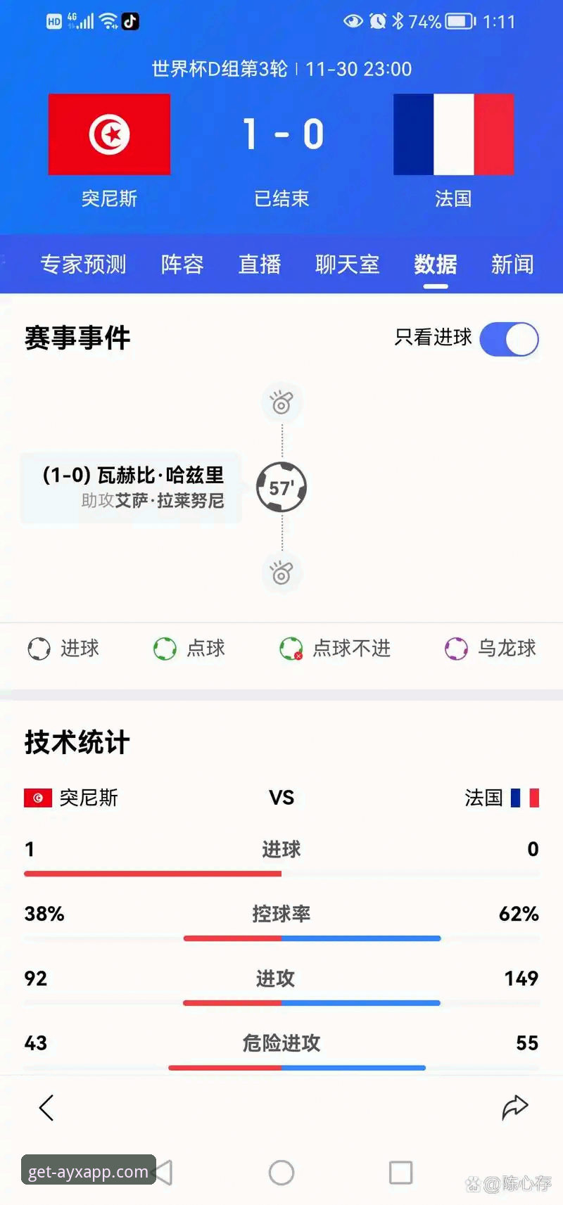 世界杯最新排名变动详解：荷兰德国飙升，突尼斯暴跌13位
